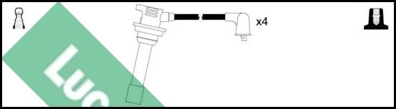 LUCAS LUC4509 - Augstsprieguma vadu komplekts ps1.lv