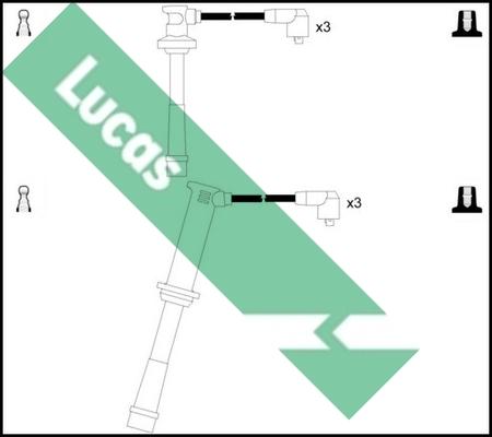 LUCAS LUC4623 - Augstsprieguma vadu komplekts ps1.lv