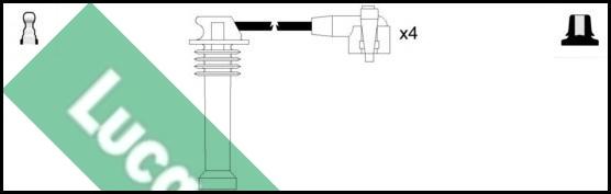 LUCAS LUC4190 - Augstsprieguma vadu komplekts ps1.lv