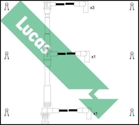 LUCAS LUC4110 - Augstsprieguma vadu komplekts ps1.lv