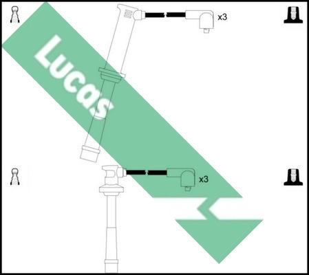 LUCAS LUC4310 - Augstsprieguma vadu komplekts ps1.lv