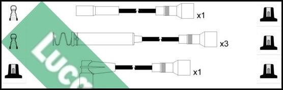LUCAS LUC4387 - Augstsprieguma vadu komplekts ps1.lv