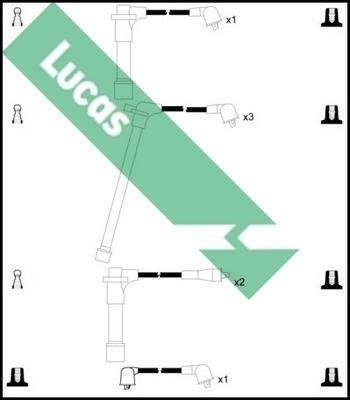 LUCAS LUC4330 - Augstsprieguma vadu komplekts ps1.lv