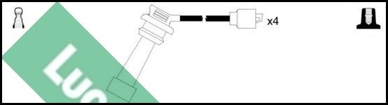 LUCAS LUC4328 - Augstsprieguma vadu komplekts ps1.lv