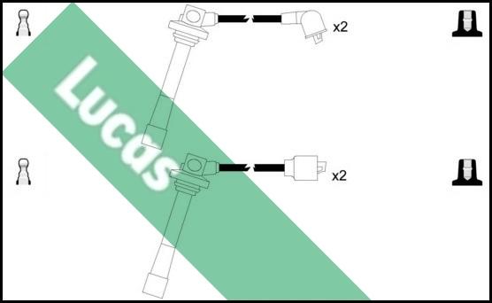 LUCAS LUC4207 - Augstsprieguma vadu komplekts ps1.lv
