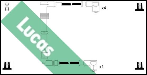 LUCAS LUC5089 - Augstsprieguma vadu komplekts ps1.lv