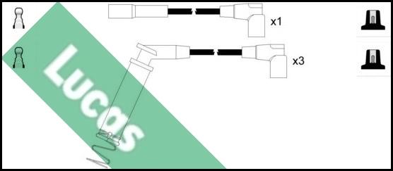 LUCAS LUC7043 - Augstsprieguma vadu komplekts ps1.lv