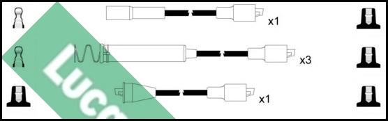 LUCAS LUC7030 - Augstsprieguma vadu komplekts ps1.lv