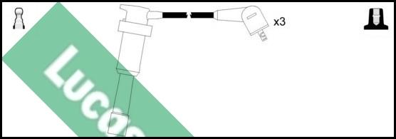 LUCAS LUC7135 - Augstsprieguma vadu komplekts ps1.lv