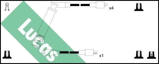 LUCAS LUC7311 - Augstsprieguma vadu komplekts ps1.lv