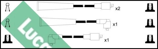 LUCAS LUC7335 - Augstsprieguma vadu komplekts ps1.lv