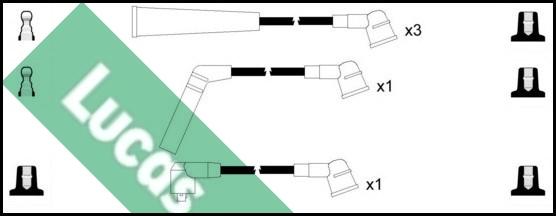 LUCAS LUC7323 - Augstsprieguma vadu komplekts ps1.lv