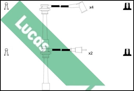 LUCAS LUC7227 - Augstsprieguma vadu komplekts ps1.lv