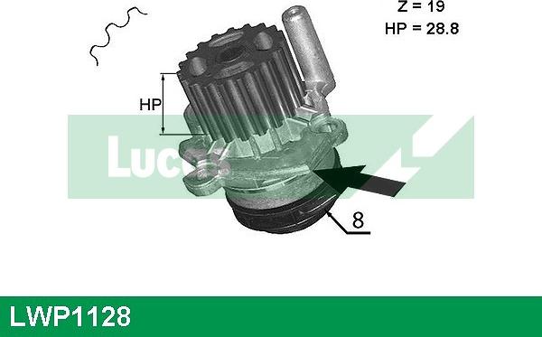 LUCAS LWP1128 - Ūdenssūknis ps1.lv