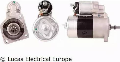 Lucas Electrical LRS00206 - Starteris ps1.lv