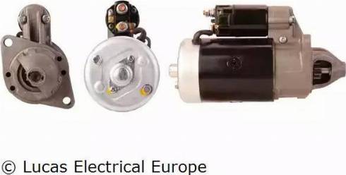 Lucas Electrical LRS00226 - Starteris ps1.lv