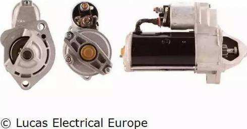 Lucas Electrical LRS00783 - Starteris ps1.lv