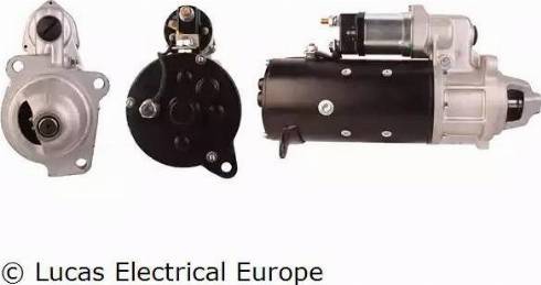Lucas Electrical LRS02290 - Starteris ps1.lv
