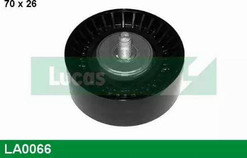 Lucas Engine Drive LA0066 - Parazīt / Vadrullītis, Ķīļrievu siksna ps1.lv