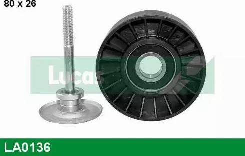 Lucas Engine Drive LA0136 - Parazīt / Vadrullītis, Ķīļrievu siksna ps1.lv