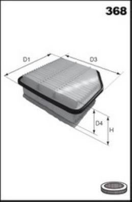 Lucas Filters LFAF293 - Gaisa filtrs ps1.lv