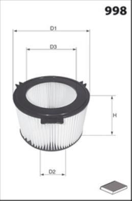 Lucas Filters LFCP215 - Filtrs, Salona telpas gaiss ps1.lv