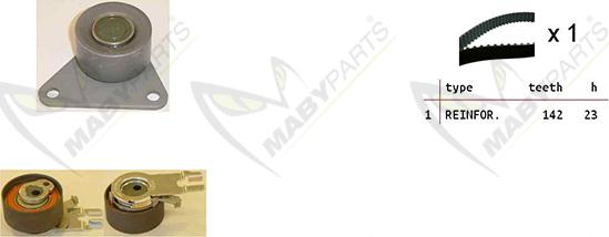 Mabyparts OBK010447 - Zobsiksnas komplekts ps1.lv