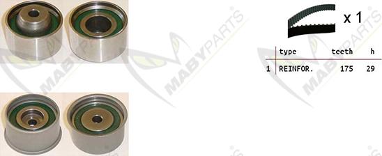 Mabyparts OBK010454 - Zobsiksnas komplekts ps1.lv