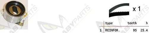 Mabyparts OBK010453 - Zobsiksnas komplekts ps1.lv