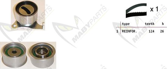 Mabyparts OBK010485 - Zobsiksnas komplekts ps1.lv