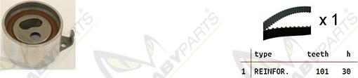 Mabyparts OBK010487 - Zobsiksnas komplekts ps1.lv