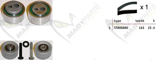 Mabyparts OBK010438 - Zobsiksnas komplekts ps1.lv