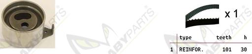 Mabyparts OBK010473 - Zobsiksnas komplekts ps1.lv