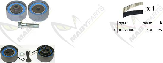 Mabyparts OBK010057 - Zobsiksnas komplekts ps1.lv