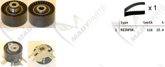 Mabyparts OBK010074 - Zobsiksnas komplekts ps1.lv