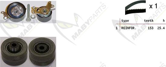 Mabyparts OBK010146 - Zobsiksnas komplekts ps1.lv