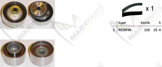 Mabyparts OBK010346 - Zobsiksnas komplekts ps1.lv