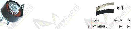 Mabyparts OBK010305 - Zobsiksnas komplekts ps1.lv