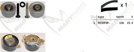 Mabyparts OBK010379 - Zobsiksnas komplekts ps1.lv