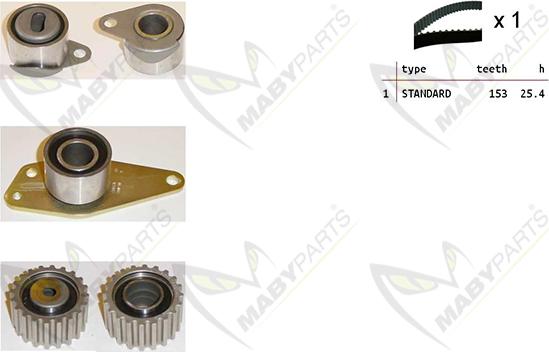 Mabyparts OBK010296 - Zobsiksnas komplekts ps1.lv