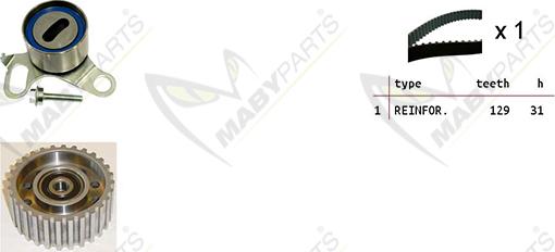 Mabyparts OBK010253 - Zobsiksnas komplekts ps1.lv