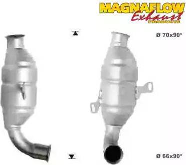 Magnaflow 76006D - Katalizators ps1.lv