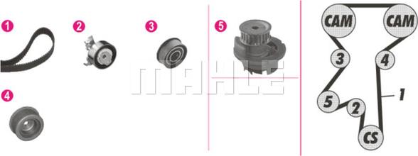 MAHLE CPK 45 000P - Ūdenssūknis + Zobsiksnas komplekts ps1.lv