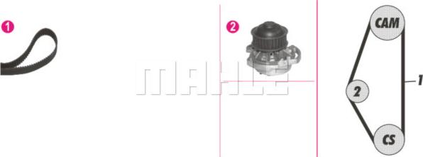 MAHLE CPK 4 000P - Ūdenssūknis + Zobsiksnas komplekts ps1.lv