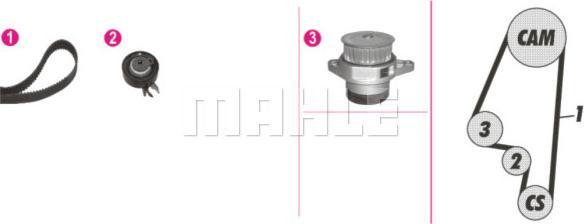 MAHLE CPK 5 000P - Ūdenssūknis + Zobsiksnas komplekts ps1.lv