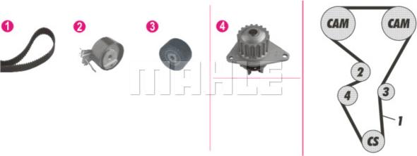 MAHLE CPK 111 000P - Ūdenssūknis + Zobsiksnas komplekts ps1.lv