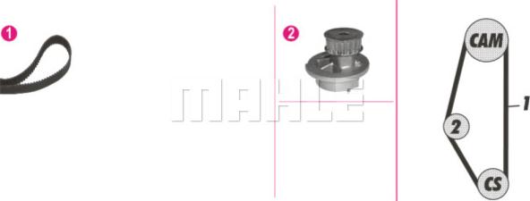 MAHLE CPK 124 000P - Ūdenssūknis + Zobsiksnas komplekts ps1.lv