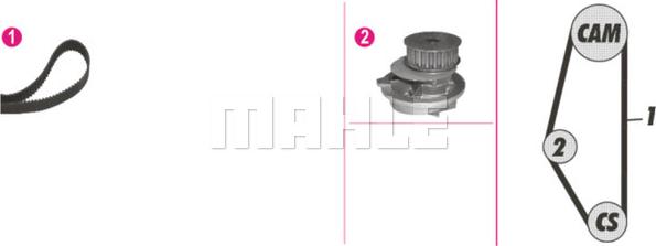 MAHLE CPK 17 000P - Ūdenssūknis + Zobsiksnas komplekts ps1.lv