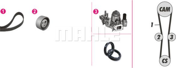 MAHLE CPK 3 000P - Ūdenssūknis + Zobsiksnas komplekts ps1.lv