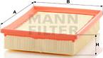 Mann-Filter C 2490 - Gaisa filtrs ps1.lv